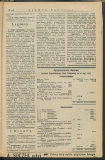 gazeta 1916-125-00003